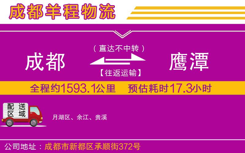 成都到鷹潭貨運公司