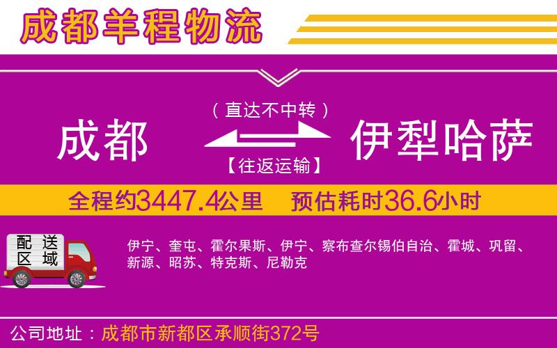 成都到伊犁哈薩克自治州物流專線