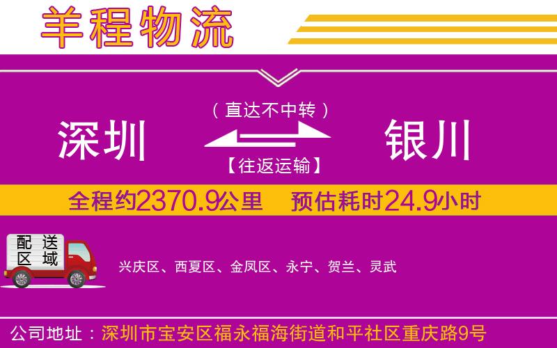 深圳到銀川貨運公司