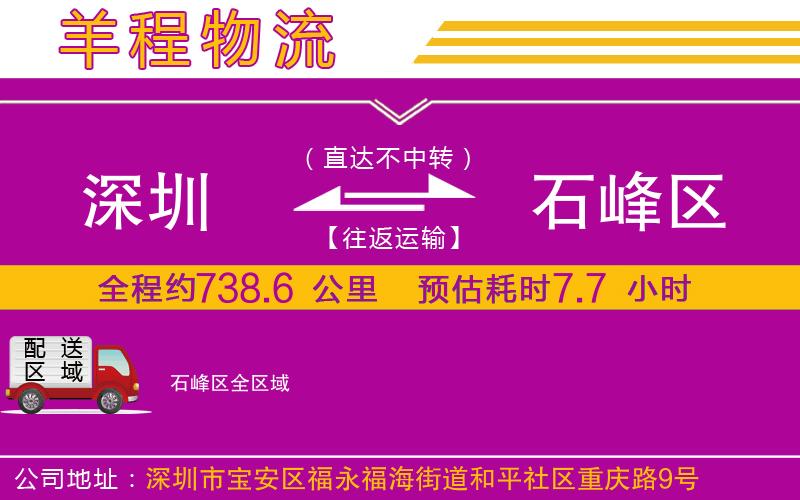 深圳到石峰區貨運公司