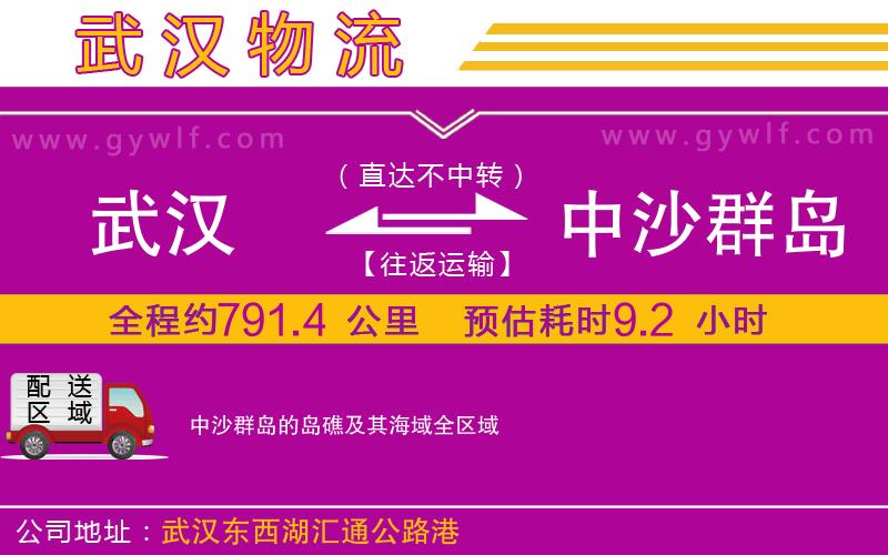 武漢到中沙群島的島礁及其海域物流專線