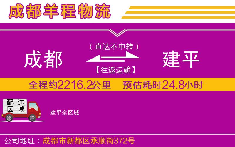 成都發建平貨運公司