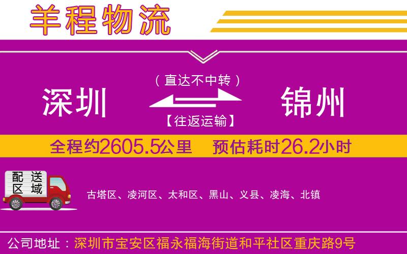 深圳到錦州貨運公司