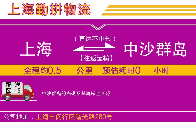 上海到中沙群島的島礁及其海域物流專線