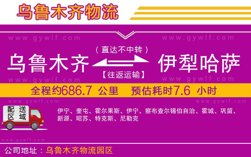 烏魯木齊到伊犁哈薩克自治州物流公司