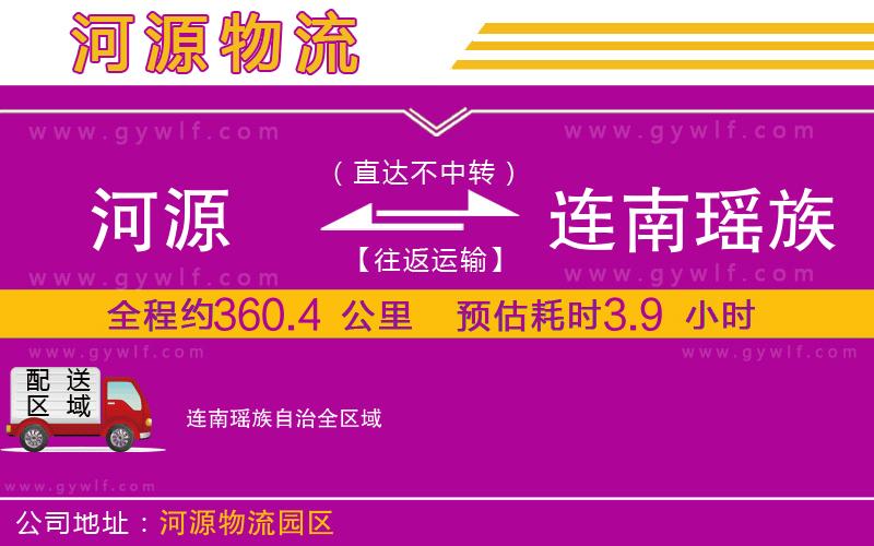 河源到連南瑤族自治物流公司