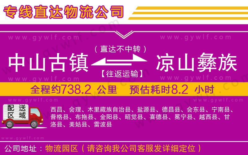 中山古鎮到涼山彝族自治州物流公司