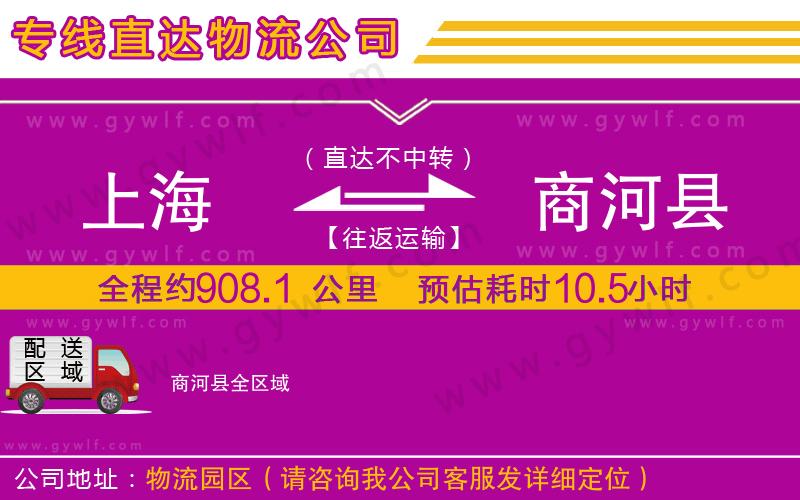 上海到商河縣貨運專線