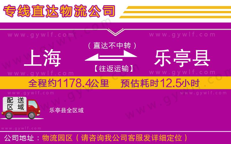 上海到樂亭縣貨運專線