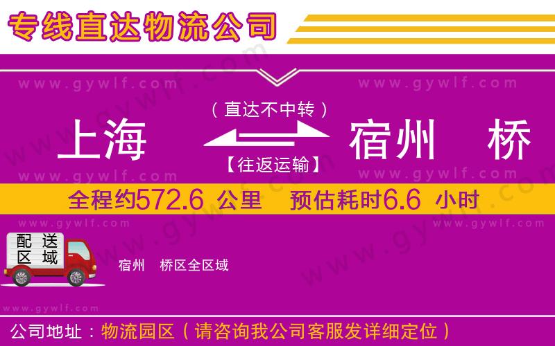 上海到宿州埇橋區貨運公司