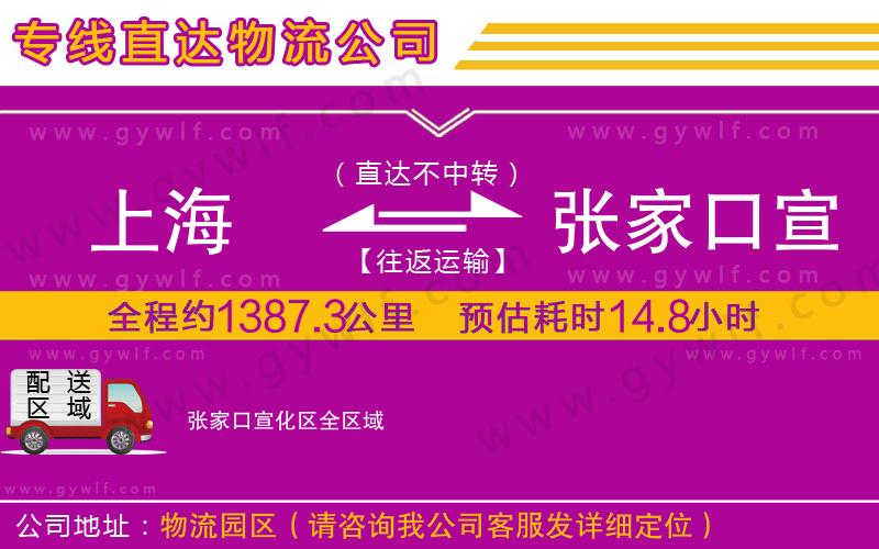 上海到張家口宣化區貨運專線