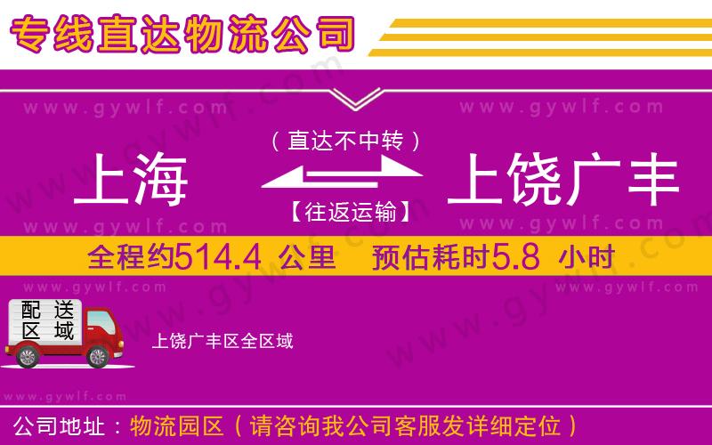 上海到上饒廣豐區貨運公司