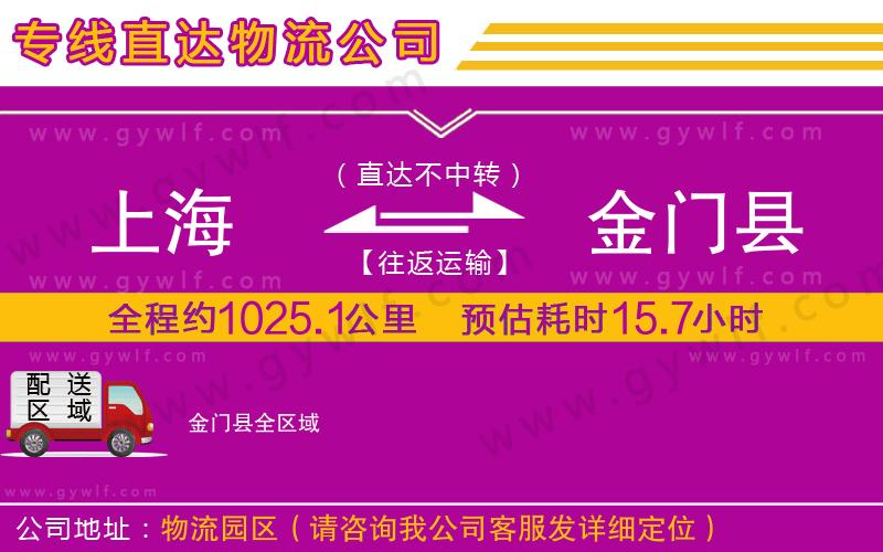 上海到金門縣貨運專線